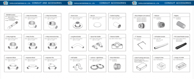 Long Life BS4568 Conduit Malleable Iron 20mm 25mm Terminal And Back Outlet Box