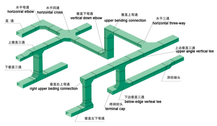 frp fiberglass composite cable tray frp ladder cable tray